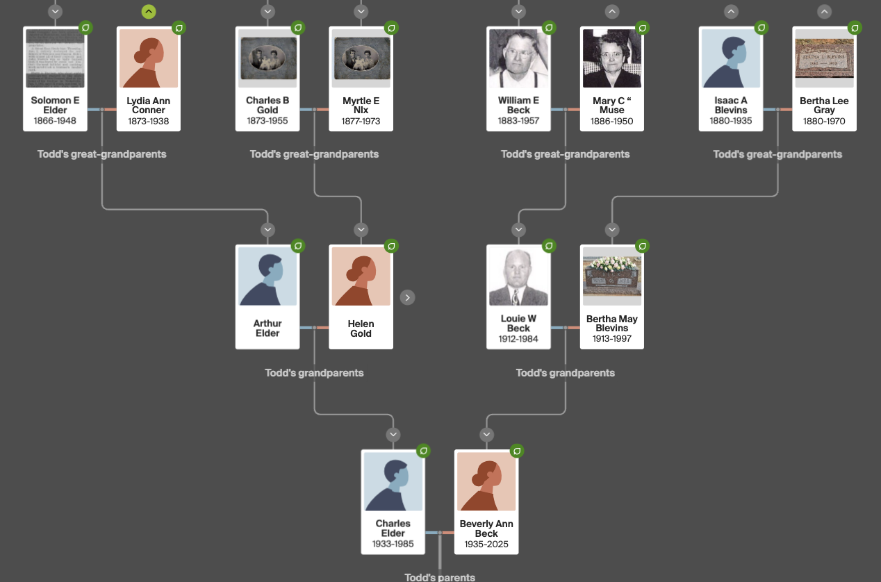 Elder Family Tree